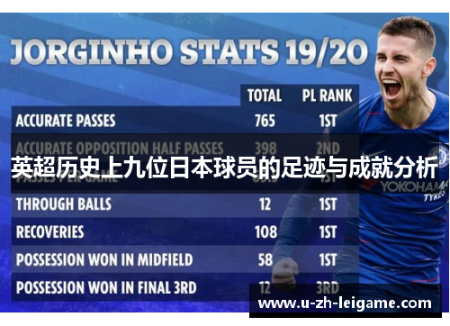 英超历史上九位日本球员的足迹与成就分析