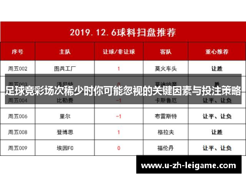足球竞彩场次稀少时你可能忽视的关键因素与投注策略