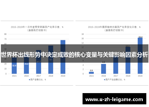 世界杯出线形势中决定成败的核心变量与关键影响因素分析