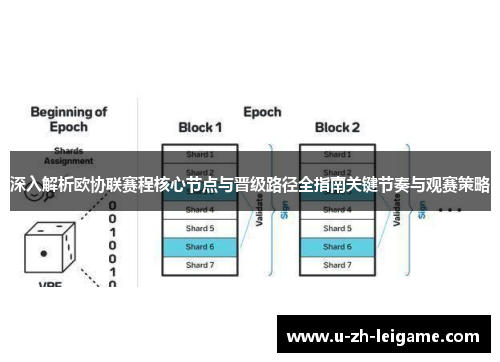 深入解析欧协联赛程核心节点与晋级路径全指南关键节奏与观赛策略 深入解析欧协联赛程核心节点与晋级路径全指南关键节奏与观赛策略