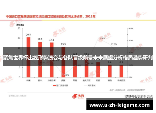 聚焦世界杯出线形势演变与各队晋级前景未来展望分析格局趋势研判 聚焦世界杯出线形势演变与各队晋级前景未来展望分析格局趋势研判