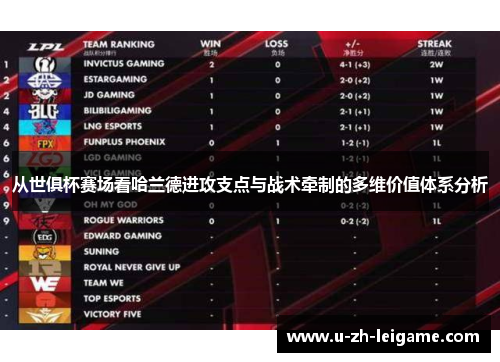 从世俱杯赛场看哈兰德进攻支点与战术牵制的多维价值体系分析