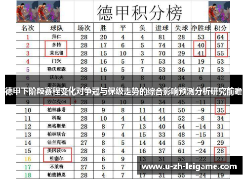 德甲下阶段赛程变化对争冠与保级走势的综合影响预测分析研究前瞻 德甲下阶段赛程变化对争冠与保级走势的综合影响预测分析研究前瞻