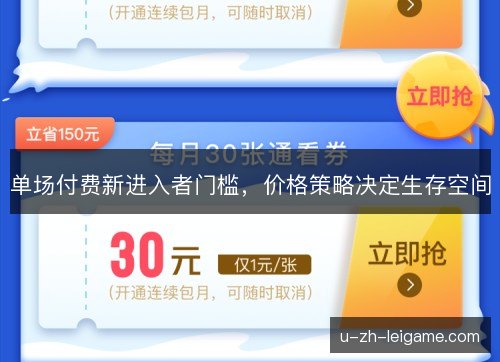 单场付费新进入者门槛,价格策略决定生存空间 单场付费新进入者门槛,价格策略决定生存空间